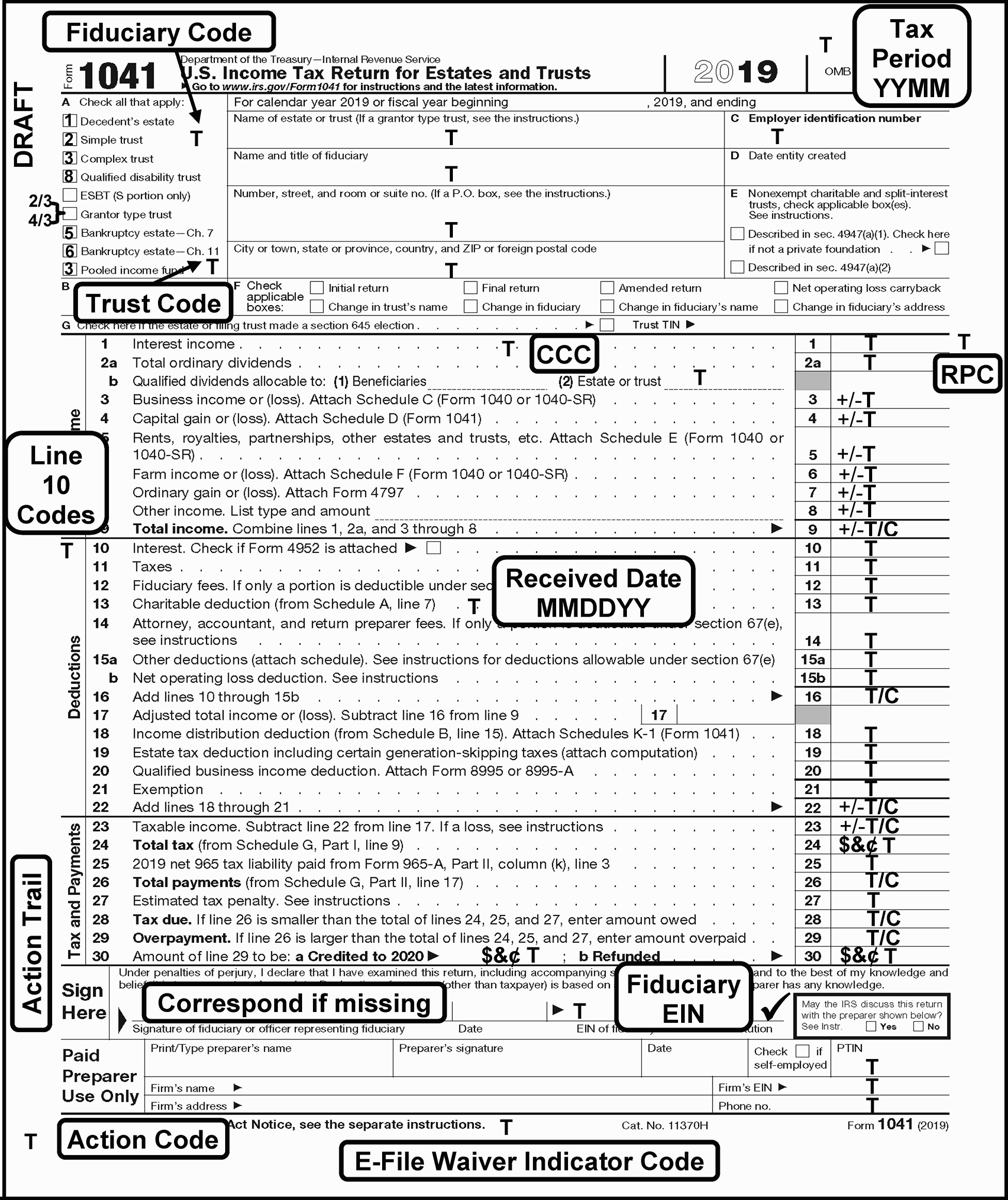 Form 1041 Fillable Printable Forms Free Online