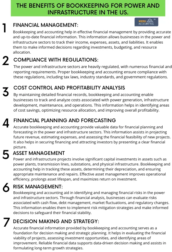 Bookkeeping and Accounting for Power and Infrastructure