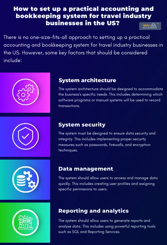 Bookkeeping for Travel Agency