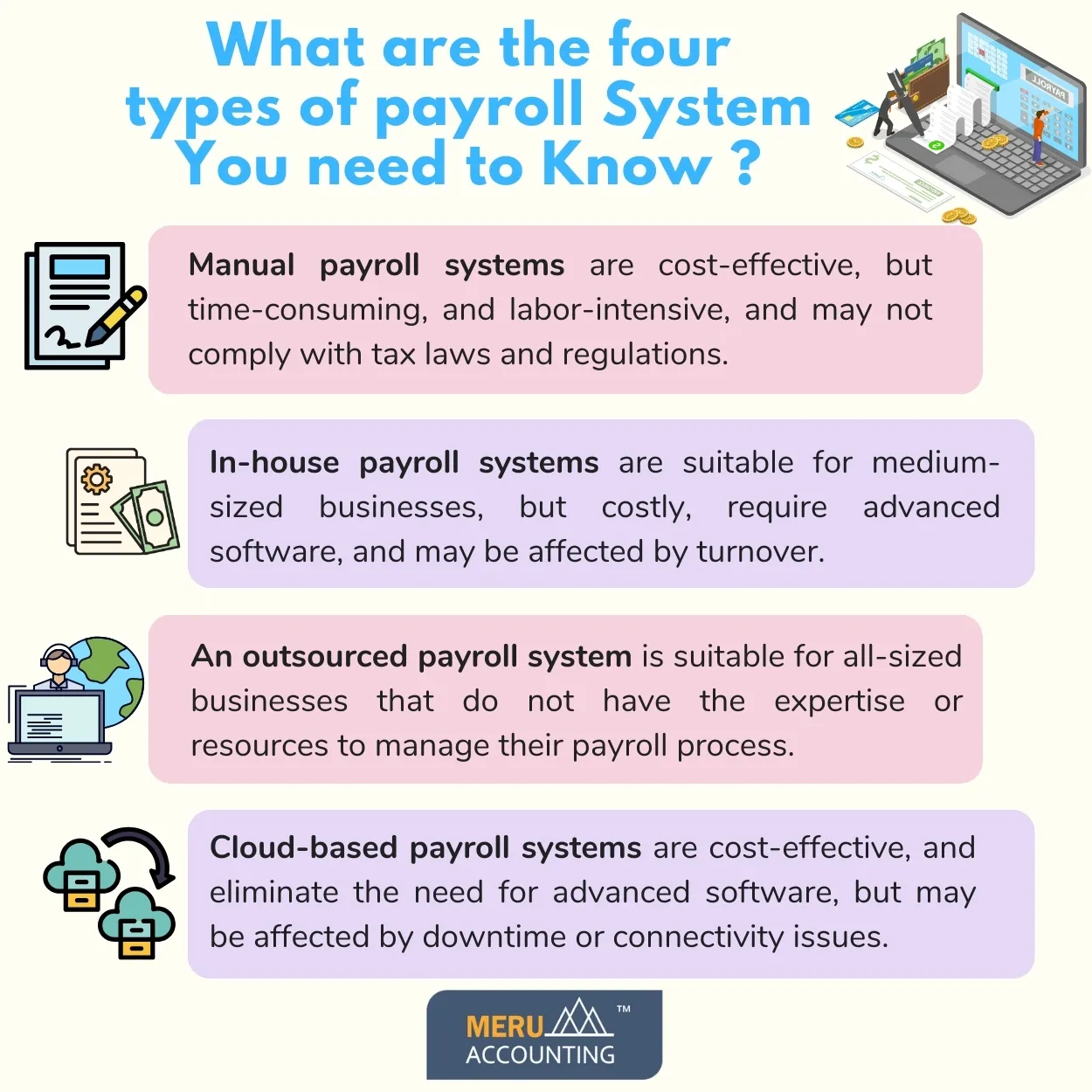 What are the four types of payroll systems you need to know? 