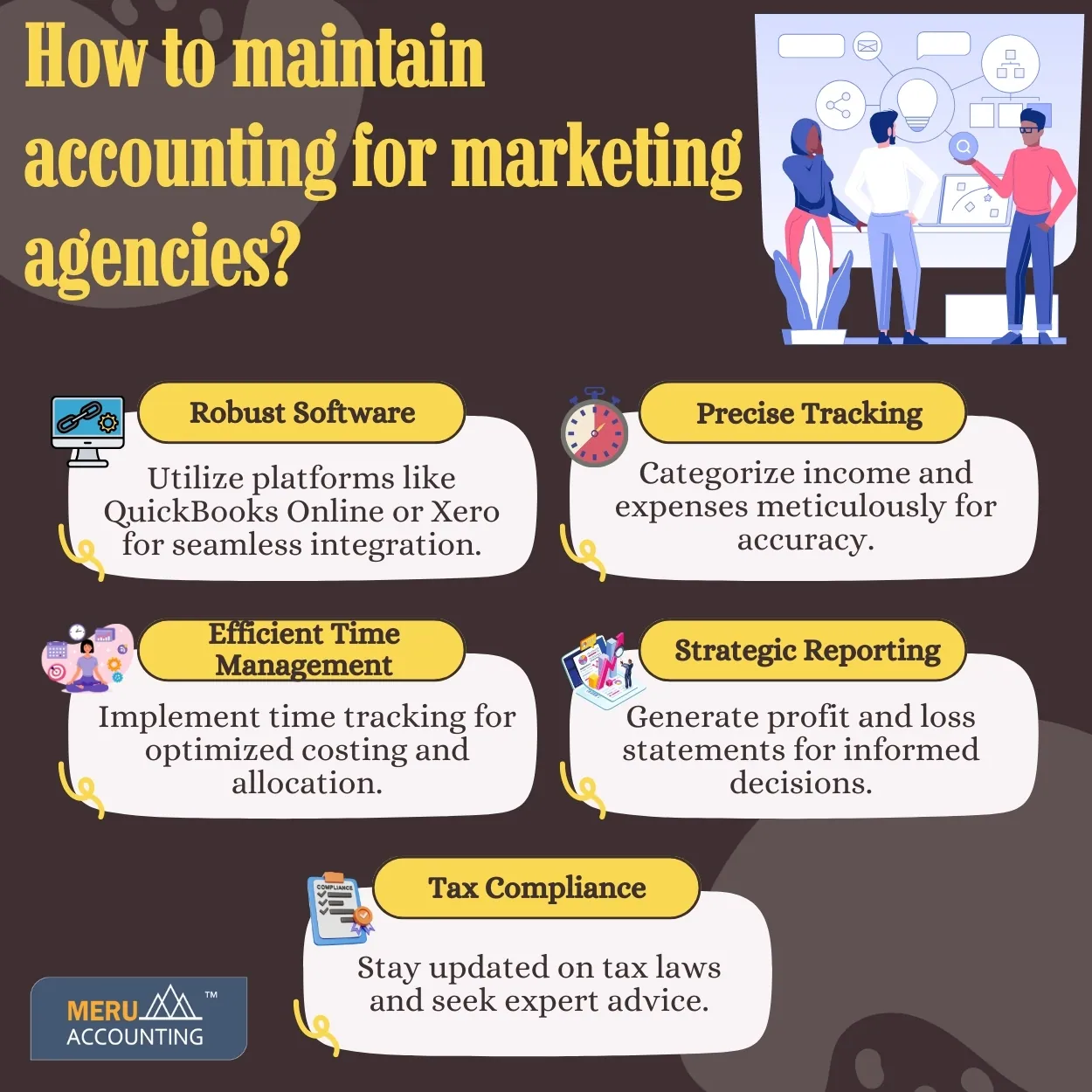 accounting for marketing agencies