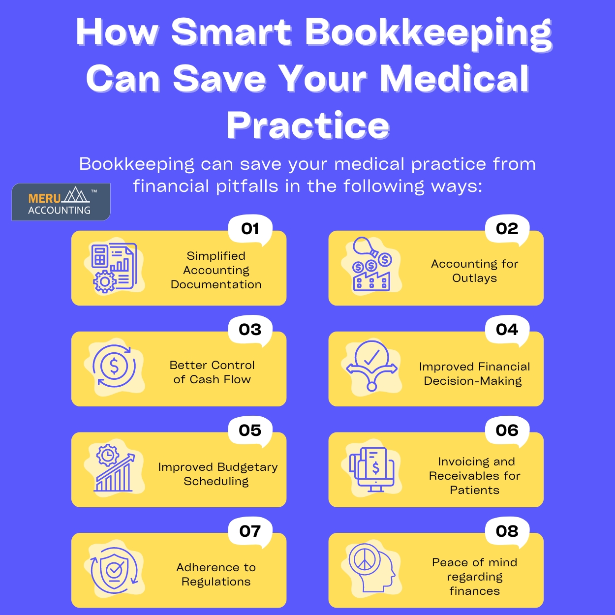 How Smart Bookkeeping Can Save Your Medical Practice 