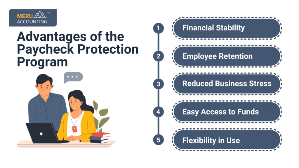 Advantages of the paycheck protection program