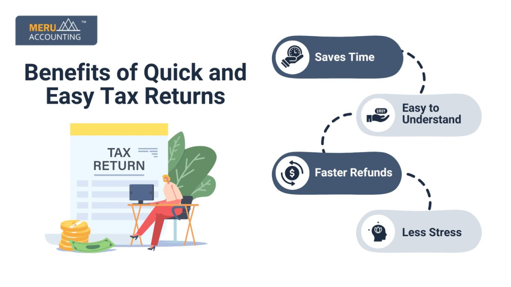Benefits of quick and easy tax return