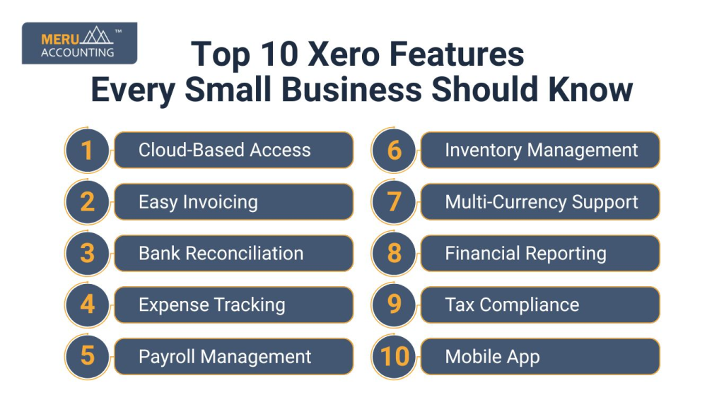 Top 10 xero features every small business should know