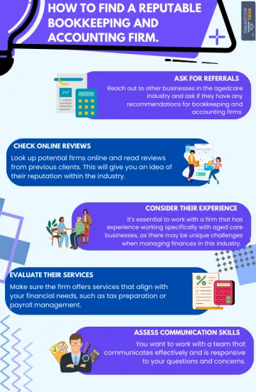 Bookkeeping for Age Care