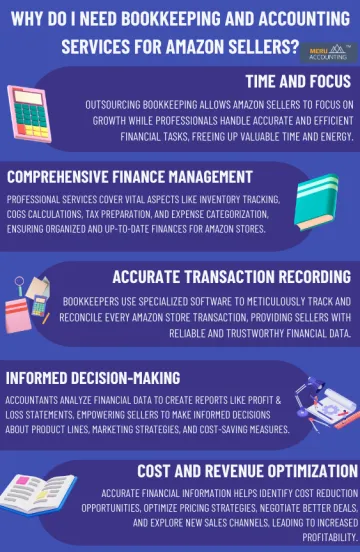 Bookkeeping for Amazon Sellers